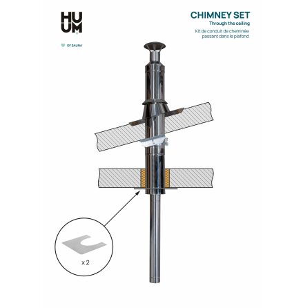 HUUM Skorstenspaket Genom Tak, 2,7 m. HUUM