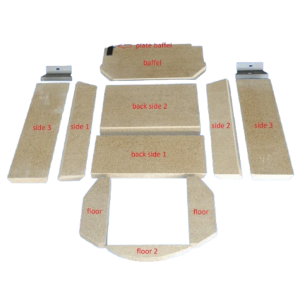 Vermiculitsats Sveaflame fr Elipse utan sidoglas