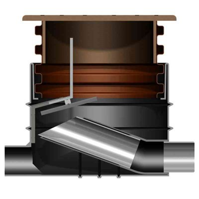 Backventilsbrunnar avlopp